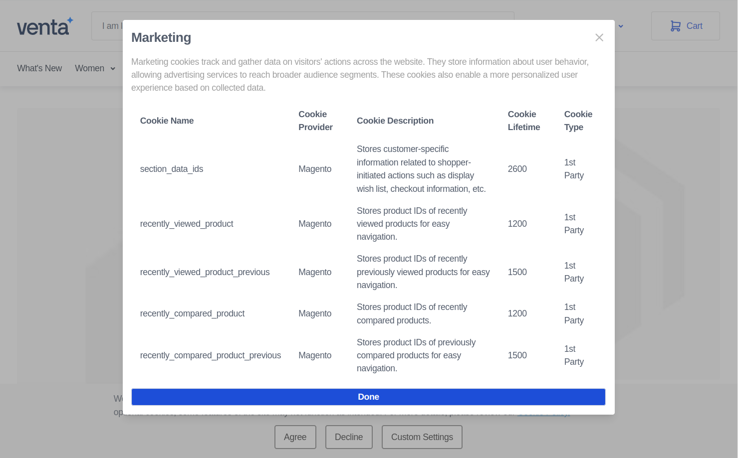 Cookie Group Details