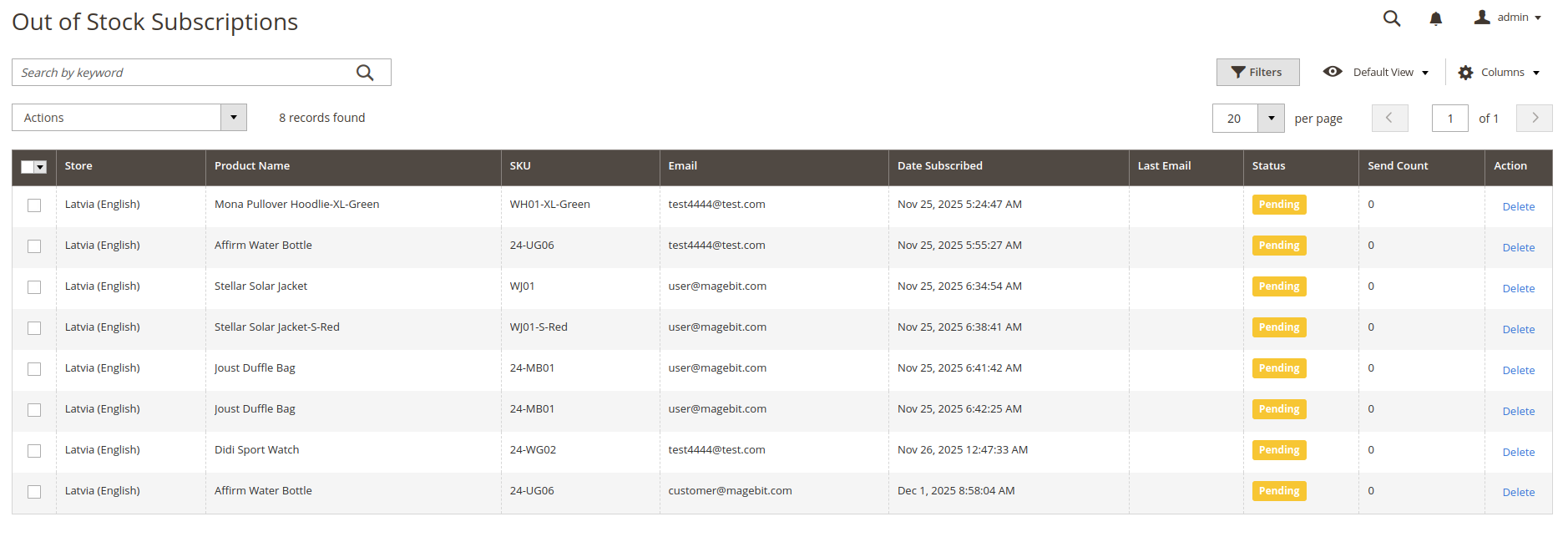 Out of Stock Subscriptions grid in admin