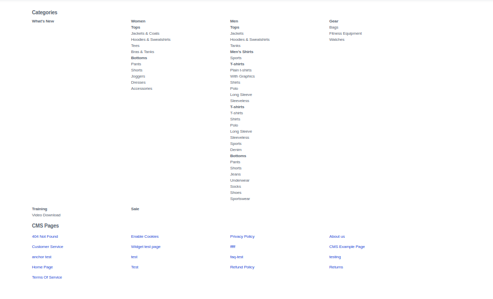 HTML Sitemap Display