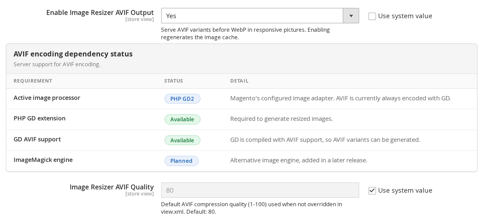 AVIF encoding dependency status in the admin configuration