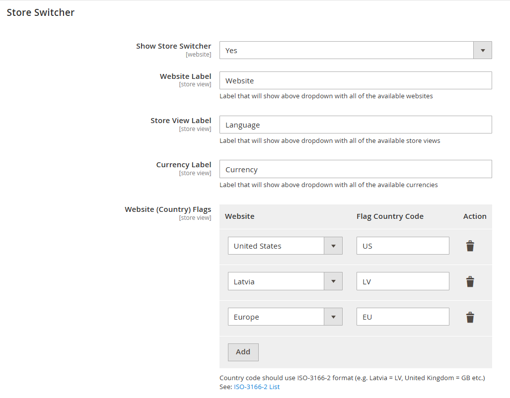 Store Switcher Configuration