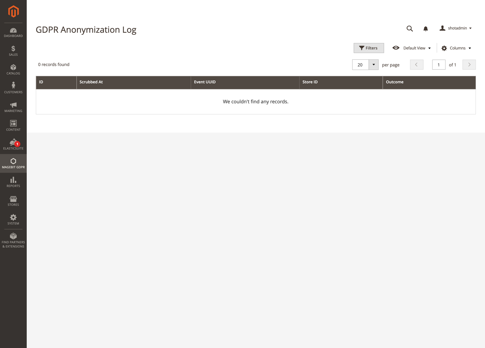 Anonymization log